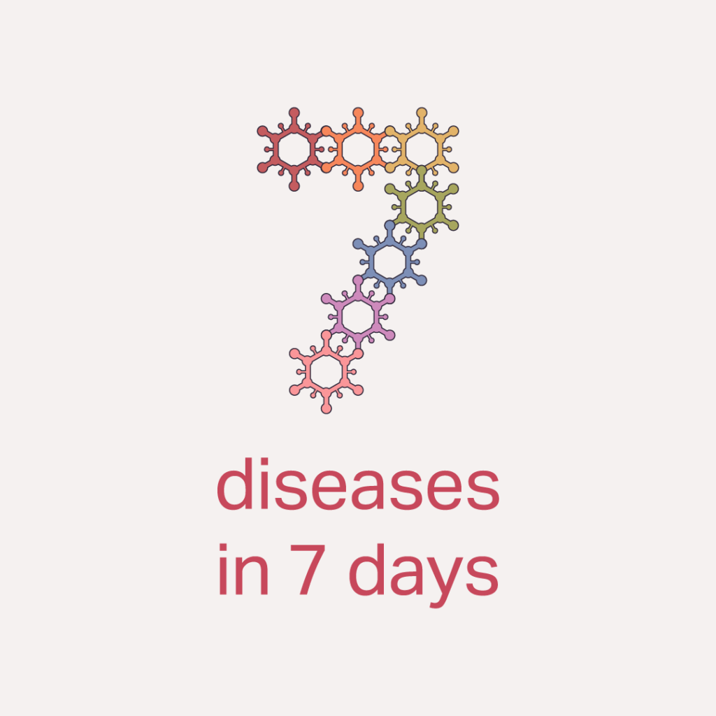 Graphic of 7 diseases in 7 days